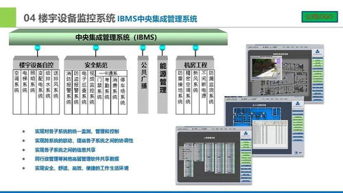 城市廣場(chǎng)智能化設(shè)計(jì)匯報(bào)方案 計(jì)算機(jī)系統(tǒng)集成與綜合布線系統(tǒng)專(zhuān)項(xiàng)報(bào)告